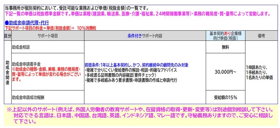 サンプルサイト
