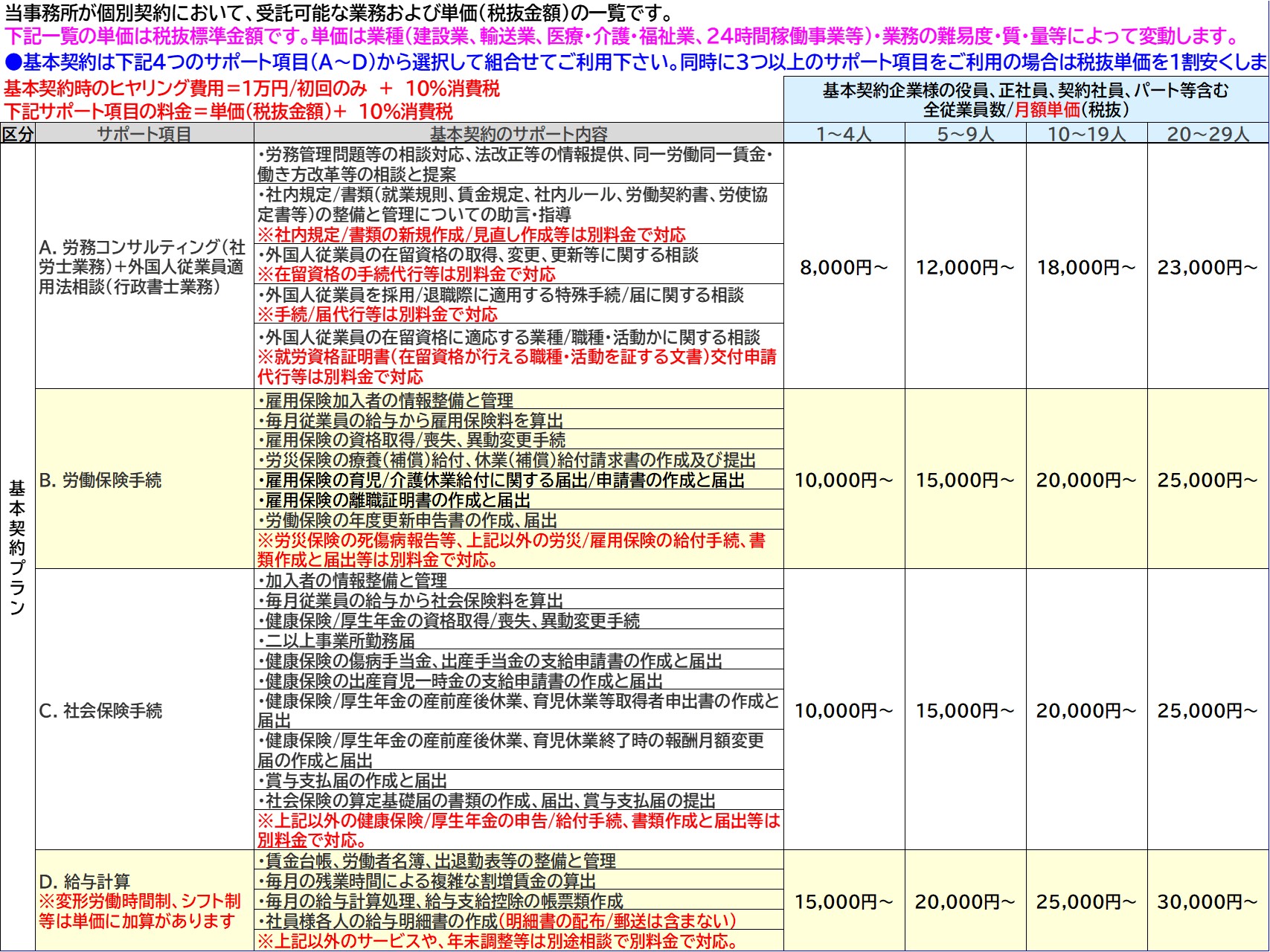 サンプルサイト