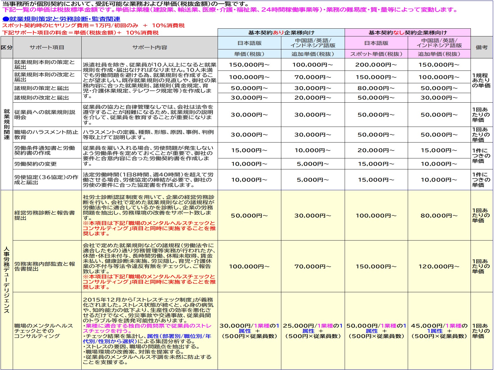 サンプルサイト