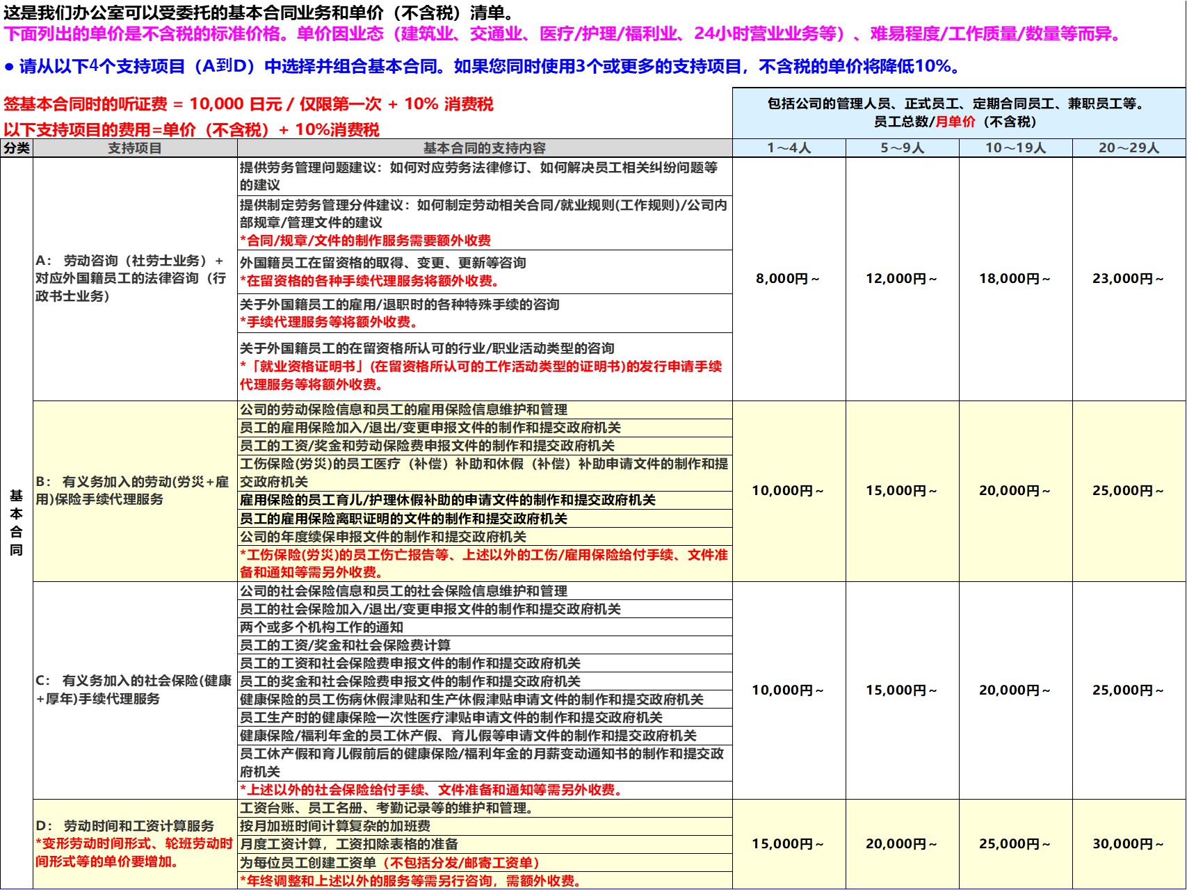 サンプルサイト