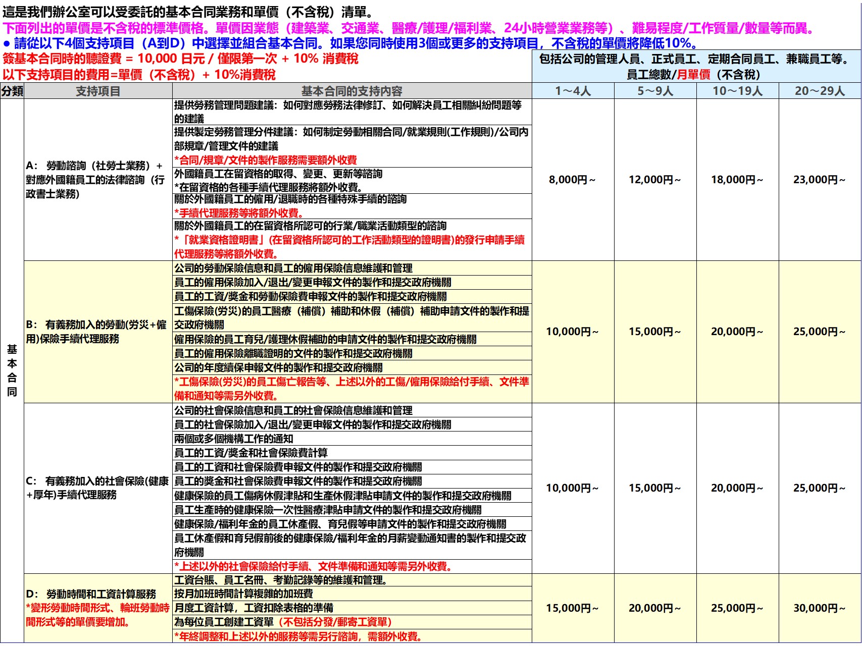 サンプルサイト